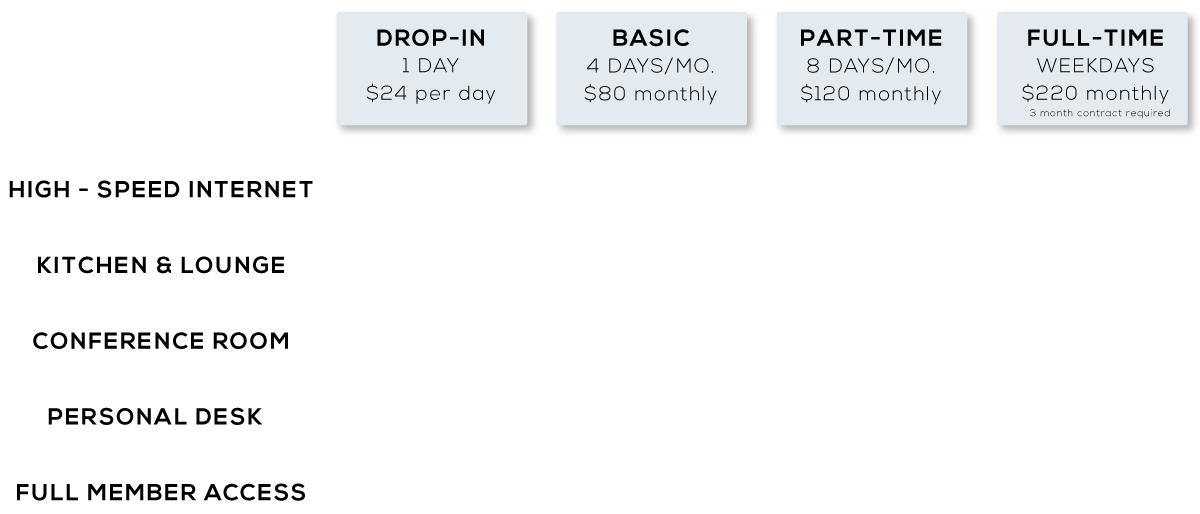 cost_chart